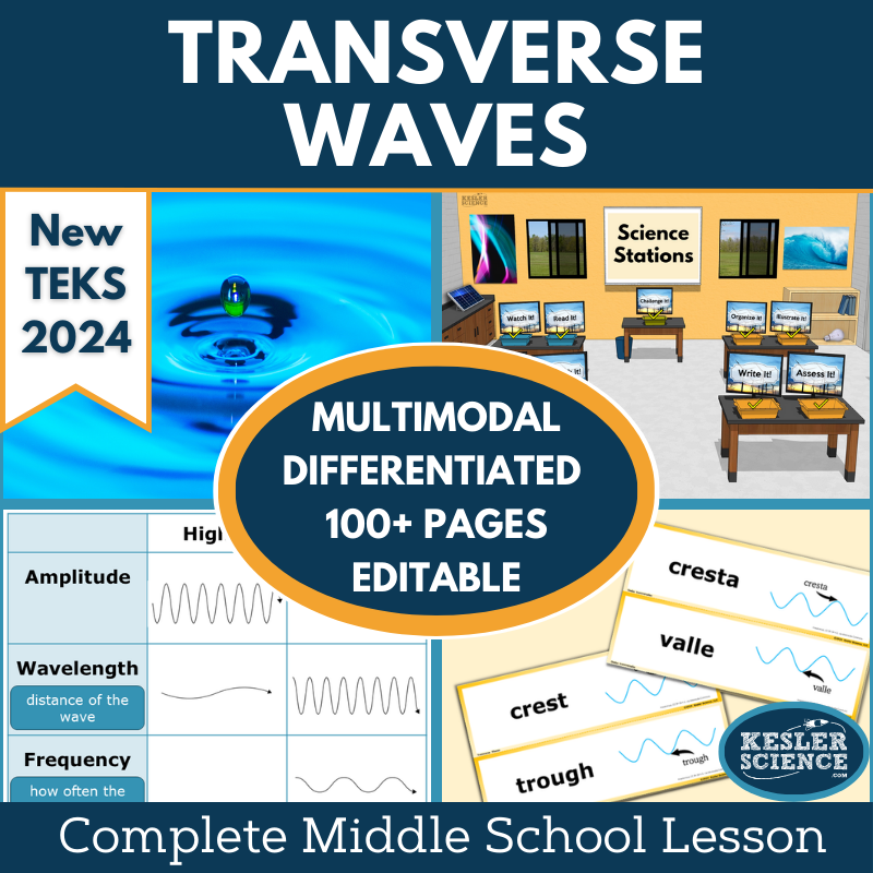 TEKS 8.8A Transverse Waves Activities for Middle School Science